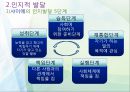 청년기와 사회복지 (청년기 신체적 발달) 5페이지