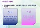 청년기와 사회복지 (청년기 신체적 발달) 10페이지