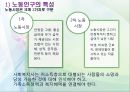 청년기와 사회복지 (청년기 신체적 발달) 11페이지