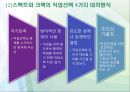 청년기와 사회복지 (청년기 신체적 발달) 12페이지