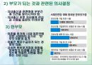 청년기와 사회복지 (청년기 신체적 발달) 26페이지