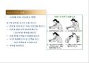 신사 참배 (신도 의례, 신불습합) 4페이지