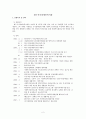 대구시각장애인복지관 기관방문보고서  2페이지