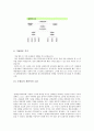 장애인지역공동체 기관방문보고서  6페이지