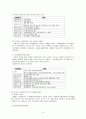 우리나라 장애인복지의 역사  5페이지