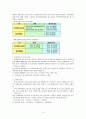 우리나라 장애인복지의 역사  10페이지