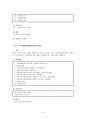 현장의 사회복지사와 인터뷰 [선린종합복지관을 방문하며]  5페이지