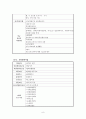 현장의 사회복지사와 인터뷰 [선린종합복지관을 방문하며]  8페이지