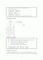 현장의 사회복지사와 인터뷰 [선린종합복지관을 방문하며]  11페이지