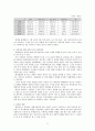 여성 장애인 성폭력 보고서 11페이지
