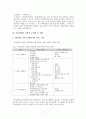 여성 장애인 성폭력 보고서 17페이지