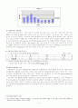 시화호 문제점과 대안  7페이지