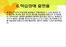 학습장애  38페이지