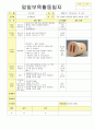  2012년 보육실습일지(토요일모음)  40페이지
