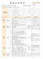  법인 어린이집 평가인증 통과한 만0세 10월 놀이는 재미있어요1 보육일지  4페이지