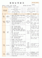  법인 어린이집 평가인증 통과한 만0세 10월 놀이는 재미있어요1 보육일지  53페이지