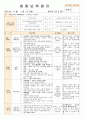  법인 어린이집 평가인증 통과한 만0세 10월 놀이는 재미있어요1 보육일지  55페이지