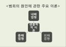  청소년 비행과 범죄 8페이지