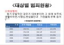  청소년 비행과 범죄 22페이지