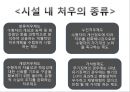  청소년 비행과 범죄 33페이지