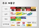 Nestle 네슬레 (swot, 4p, stp).pptx 6페이지