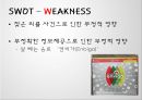 Nestle 네슬레 (swot, 4p, stp).pptx 10페이지