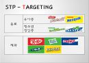 Nestle 네슬레 (swot, 4p, stp).pptx 17페이지