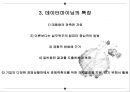 데이터마이닝.pptx 7페이지