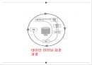 데이터마이닝.pptx 15페이지