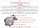 데이터마이닝.pptx 25페이지