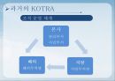 KOTRA 경영전략 9페이지