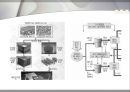 Poly Silicon  8페이지