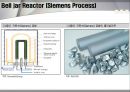 Poly Silicon  11페이지