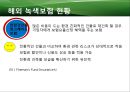 녹색보험의 현재와 미래 17페이지