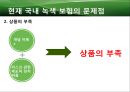 녹색보험의 현재와 미래 21페이지