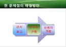 녹색보험의 현재와 미래 24페이지