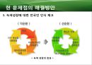 녹색보험의 현재와 미래 25페이지