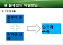 녹색보험의 현재와 미래 26페이지