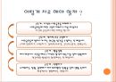사회 공포증  12페이지