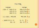 사회 공포증  24페이지