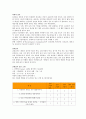 [사회과학] ADHD 11페이지