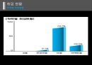 번역가에 대하여  34페이지
