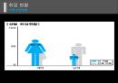 번역가에 대하여  35페이지