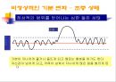 양극성 장애란 무엇인가  5페이지