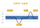 양극성 장애란 무엇인가  9페이지