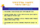 양극성 장애란 무엇인가  14페이지