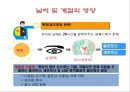 양극성 장애란 무엇인가  22페이지