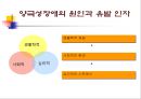 양극성 장애란 무엇인가  35페이지