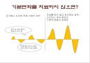 양극성 장애란 무엇인가  37페이지