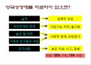 양극성 장애란 무엇인가  39페이지